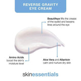 ARK Skincare Reverse Gravity Cream 15ml, UK version