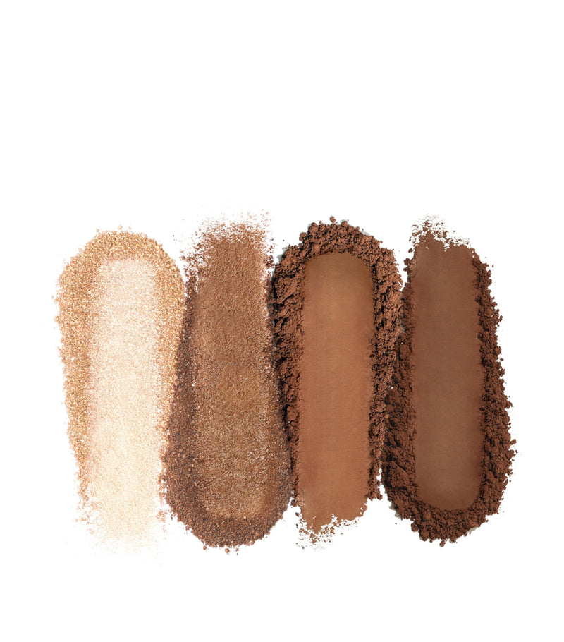 Sisley Phyto-Eye eyeshadow palette 7.2g, UK version
