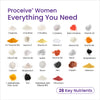 Proceive Dual Pack Fertility Supplement 120 Capsules, imported from the UK