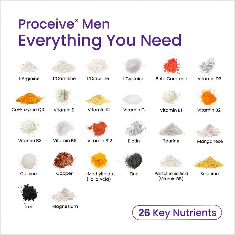 Proceive Dual Pack Fertility Supplement 120 Capsules, imported from the UK