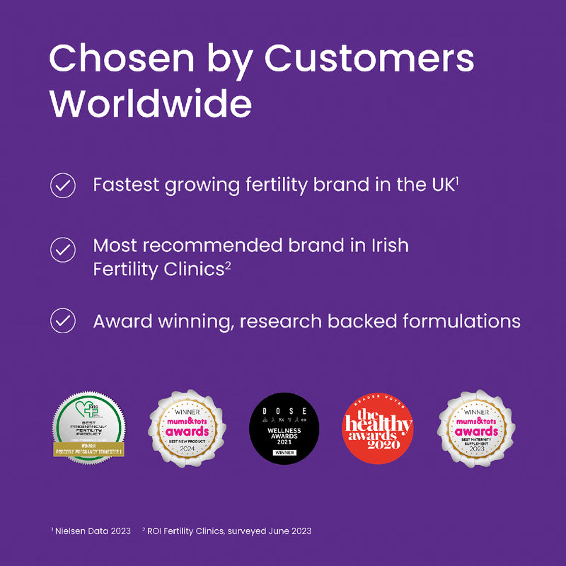 Proceive Dual Pack Fertility Supplement 120 Capsules, imported from the UK