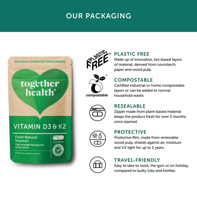 Together Health D3 and K2 3000iu 30 capsules imported from UK
