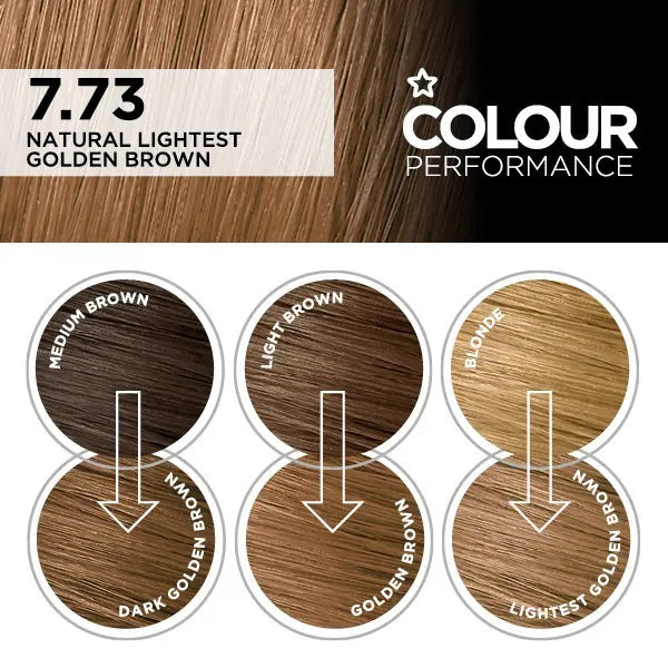 Superdrug permanent hair dye kit Natural Golden Brown (British brand)