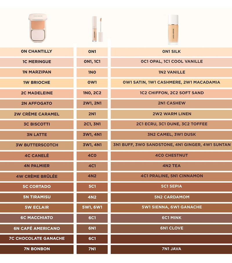 Laura Mercier powder foundation, UK version