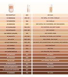 Laura Mercier powder foundation, UK version