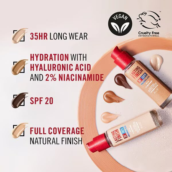 Rimmel Lasting Finish Foundation Natural Beige, imported from the UK