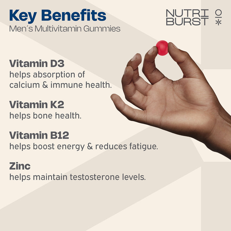 Nutriburst men's multivitamin gummies 60 count, imported from the UK