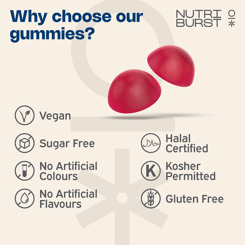 Nutriburst men's multivitamin gummies 60 count, imported from the UK