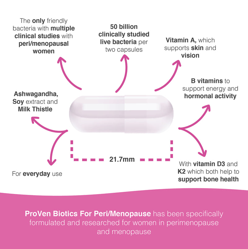 Pro-Ven For Peri/Menopause 60 capsules supplement, UK version