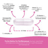 Pro-Ven For Peri/Menopause 60 capsules supplement, UK version