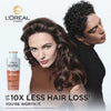 L'Oréal Paris Growth Booster Shampoo 200ml, imported from the UK