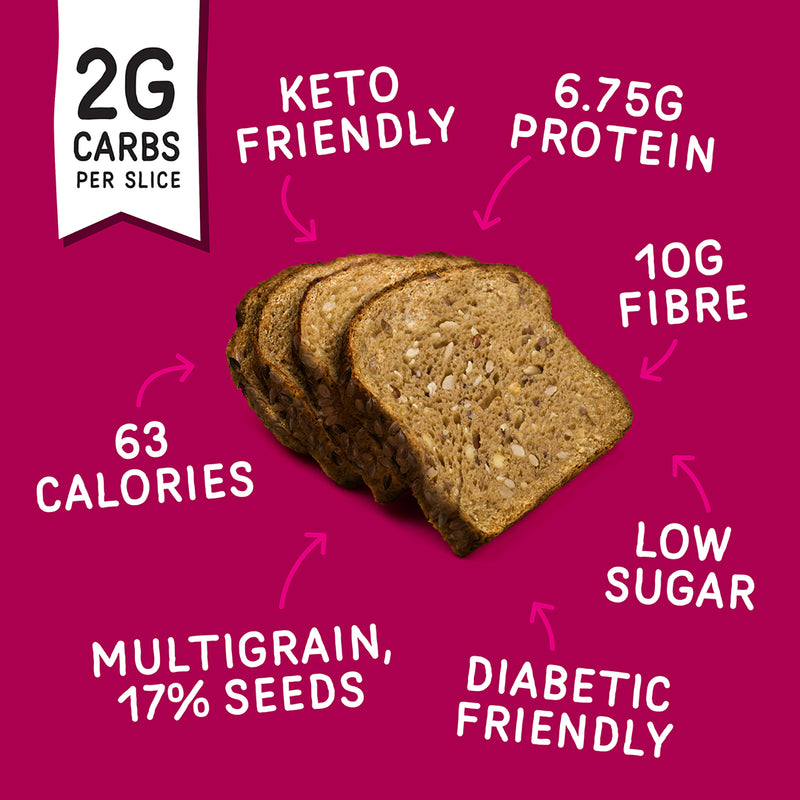 Fitbakes keto flaxseed bread 2g carbs high protein 190g (British brand)