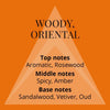 Mojo Perfumer's Choice No.10 EdP 50ml, imported from the UK