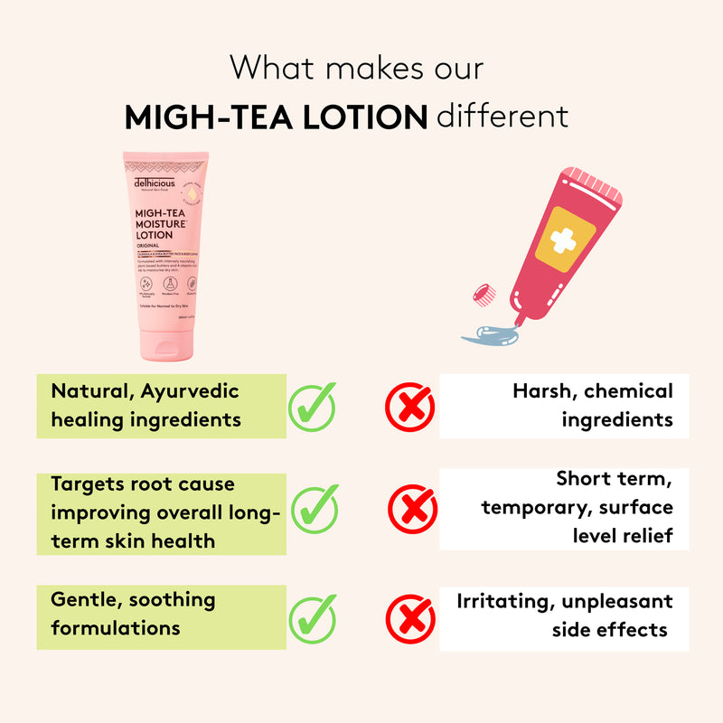 Delhicious Migh-Tea Moisture Lotion, imported from the UK