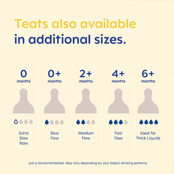 MAM baby bottle teats medium flow silicone x2, imported from the UK