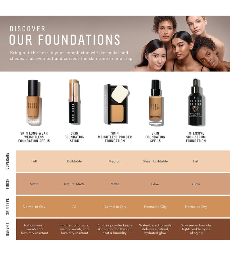 Bobbi Brown Skin Weightless Powder Foundation - British product