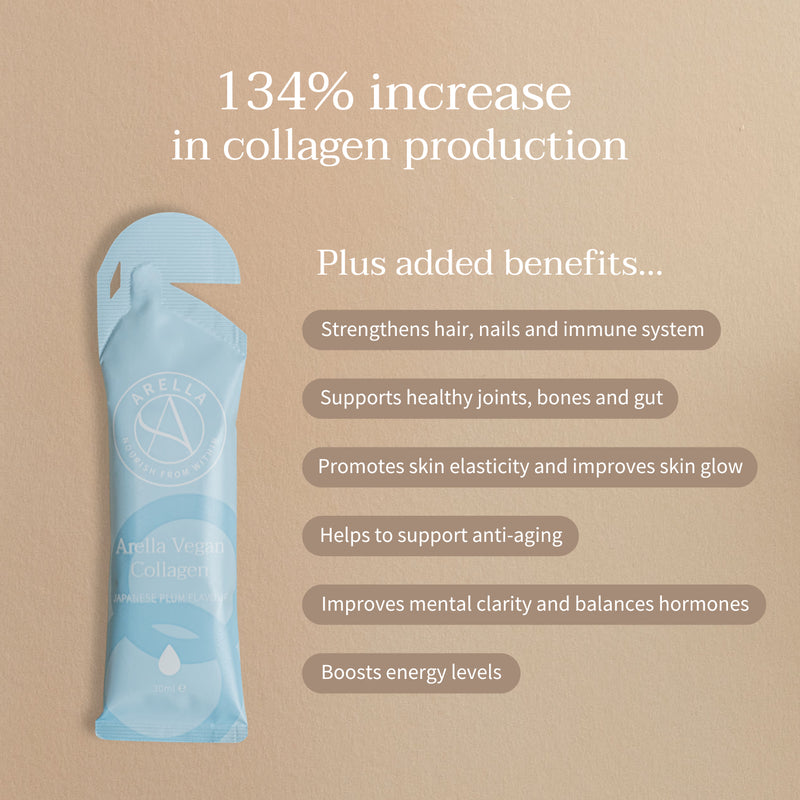 Arella collagen Japanese Plum Flavour 30ml sachets, UK version