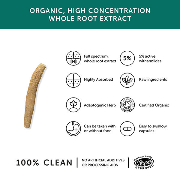 Together Health Ashwagandha Supplement Organic - 30 Capsules GOODS Superdrug