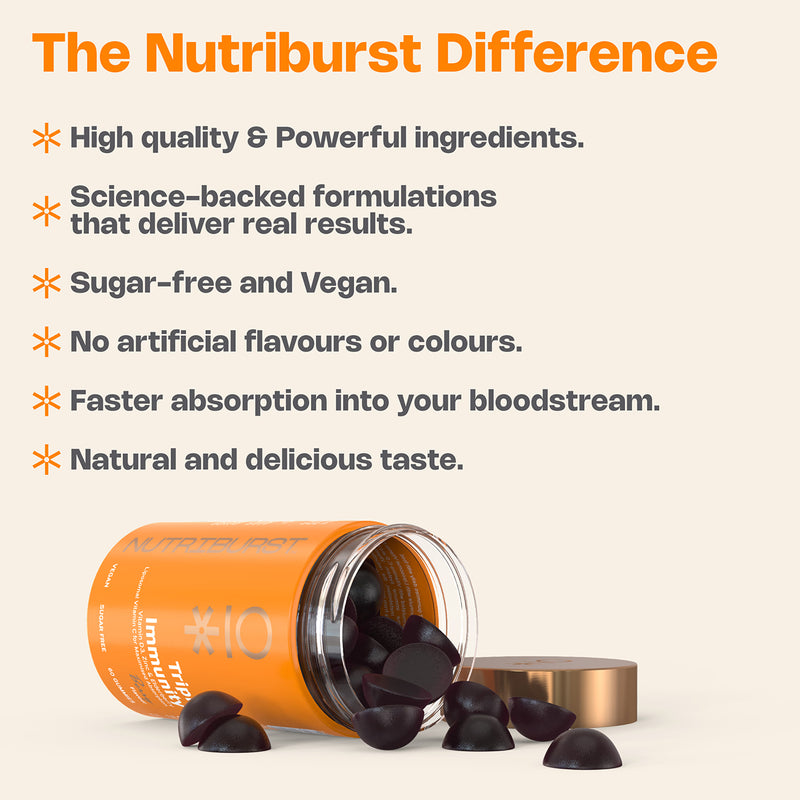 Nutriburst Triple Immunity gummies 60 gummies, UK version