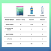 Spacegoods Hydro Dust watermelon flavour electrolyte powder 174g, imported from the UK