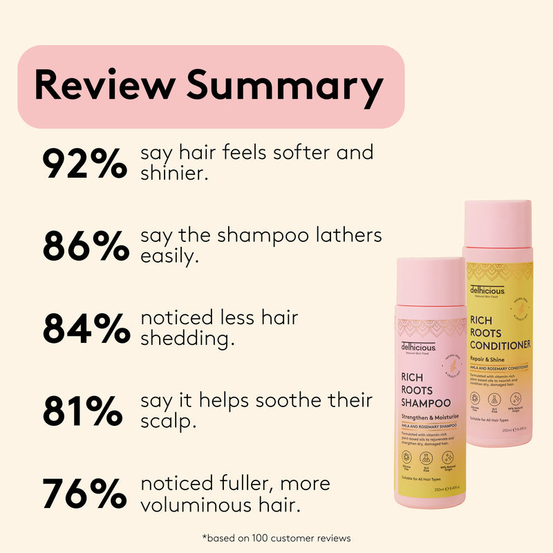 Delhicious Rich Roots conditioner - British product