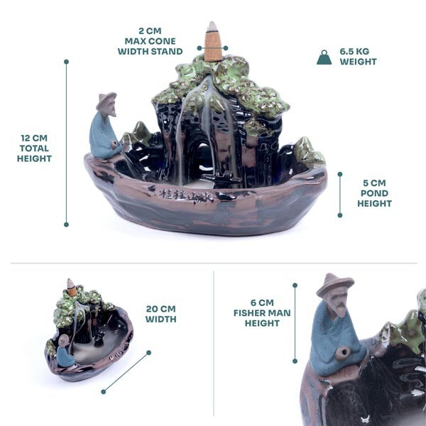 Myga Backflow Incense Burner Fishing Pond, imported from the UK