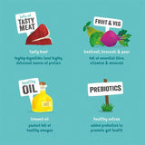 Edgard & Cooper Adult Grain Free Wet Dog Food with Beef 400g