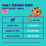 Edgard & Cooper Fresh Dog Small Bites Puppy Grain Free Duck & Chicken   50g