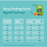 Edgard & Cooper Natural Adult Grain Free Wet Dog Food Multipack 6 x 100g