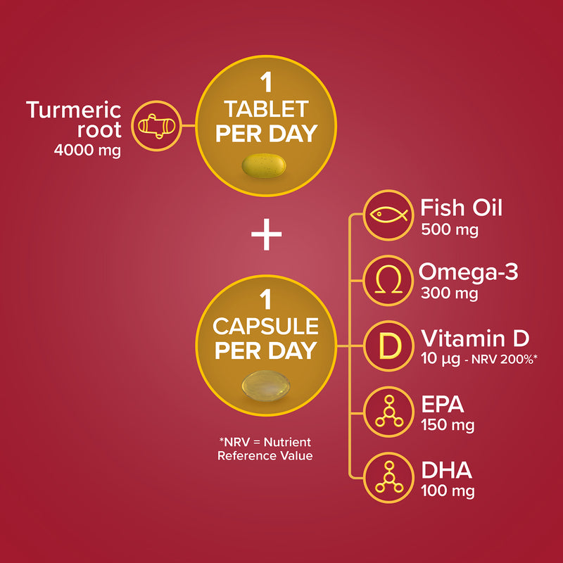 Seven Seas Omega-3 Turmeric supplement 30 tablets & 30 capsules, UK version