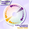 Provoke purple brightening keratin mask 300ml, imported from the UK
