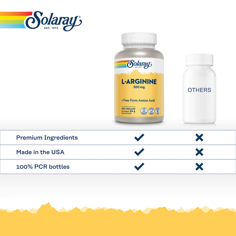 Solaray L-Arginine 500mg capsules 100 count (British brand)