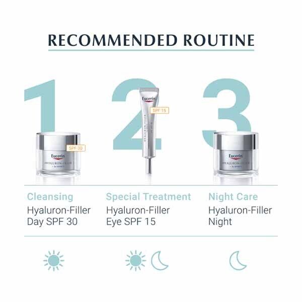 Eucerin Hyaluron-Filler Anti-Age Face Sheet Mask 1 sheet