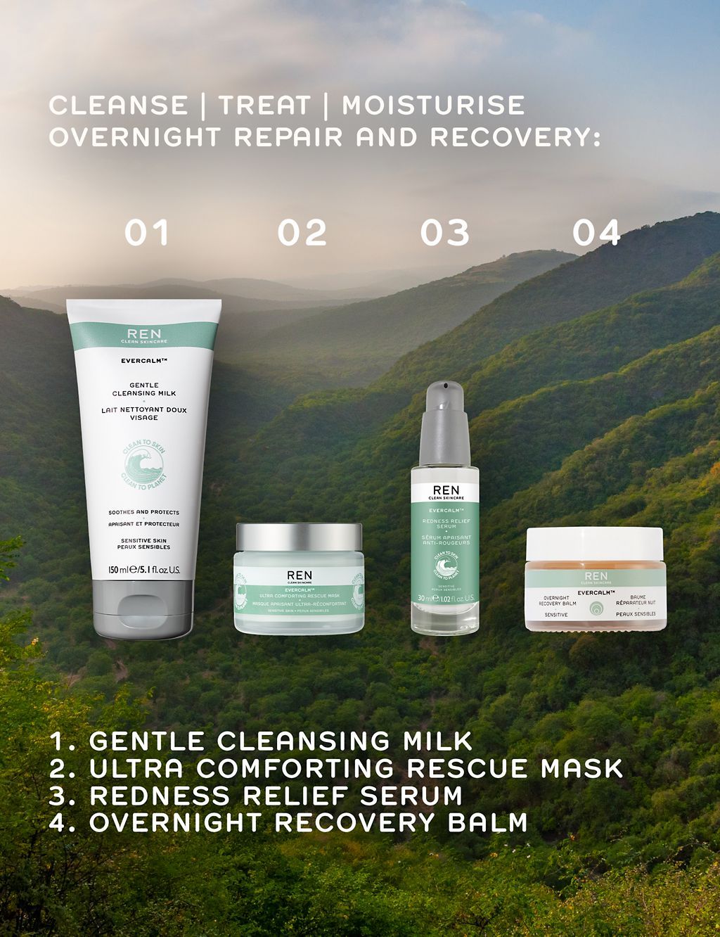 Evercalm™ Overnight Recovery Balm 30ml