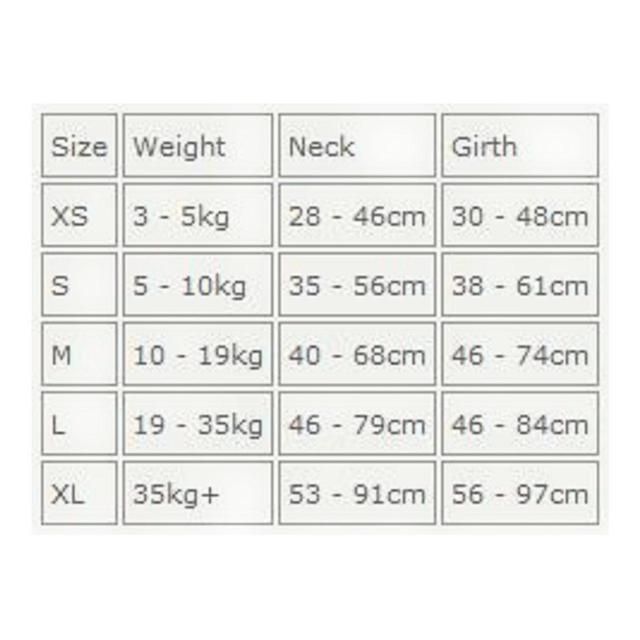 EzyDog Chest Plate Black Dog Harness