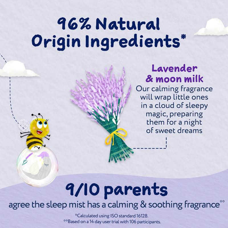Childs Farm SlumberTime Sleep Mist Lavender Moon Milk 100ml - British product