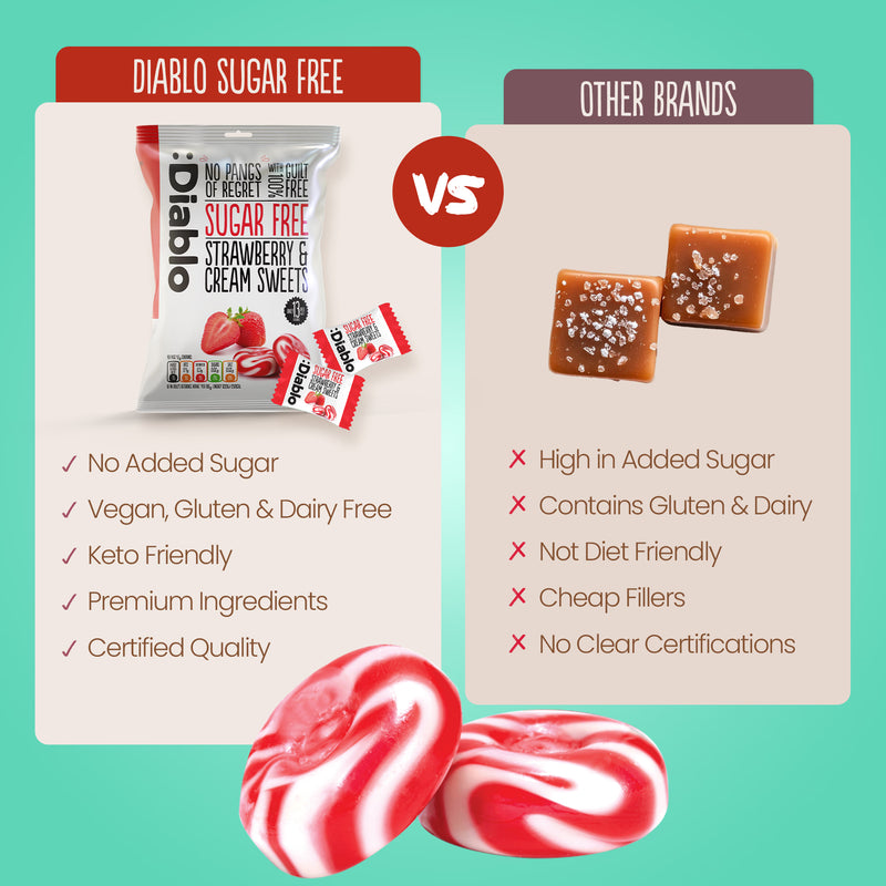 Diablo sugar-free strawberry and cream sweets 75g (British brand)