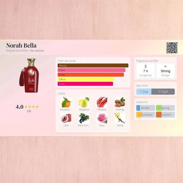 Adyan Norah Bella Eau De Parfum 100ml (British brand)
