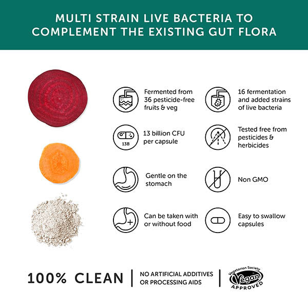 Together Health Multibiotic – Probiotic Supplement – Vegan GOODS Superdrug