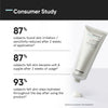 Minimalist Ceramides Madecassoside moisturiser 50g, imported from the UK