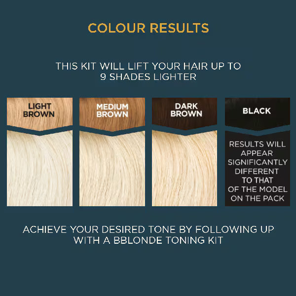 Bblonde Highlighting Kit Lightener 25g 75ml - British product