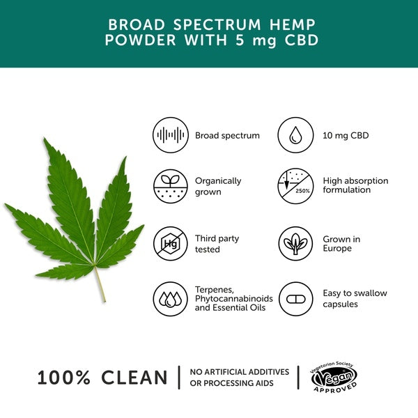 Together Health CBD – Organic Hemp – 60 Capsules GOODS Superdrug