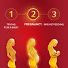 Seven Seas pregnancy vitamins tablets and capsules 1 month supply (British brand)