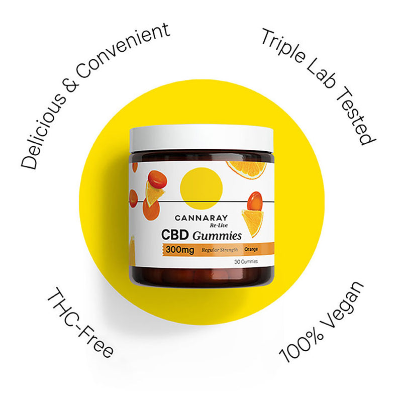 Cannaray CBD gummies 10mg 30 pack, imported from the UK