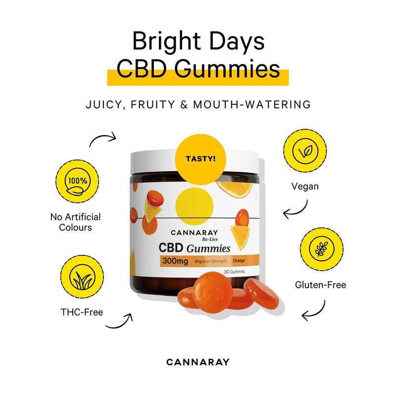 Cannaray CBD gummies 10mg 30 pack, imported from the UK