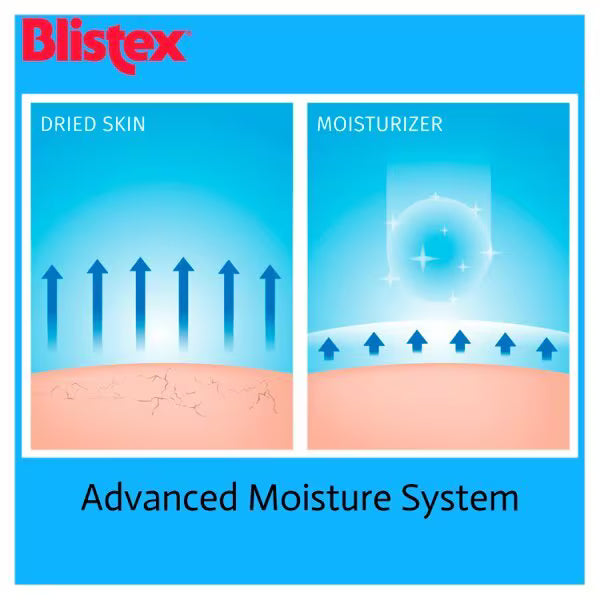 Blistex Lip Balm Intensive Moisturiser 5g - British product