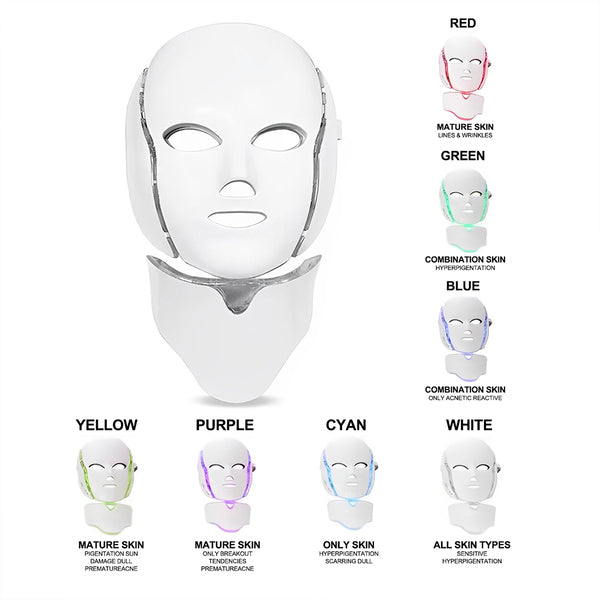 ErthSkin 7 Colour Face and Neck LED mask limited edition (British brand)