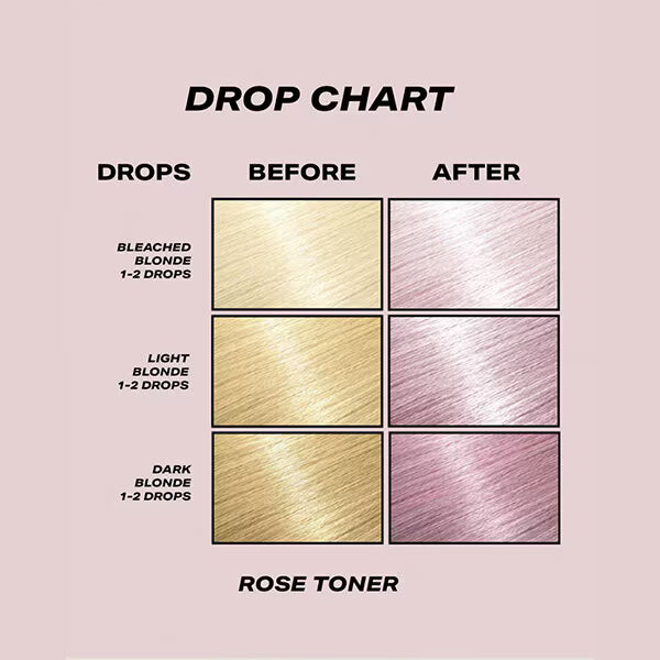 Shrine Rose Toning Drops for Light Base Hair (British brand)