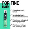 Schwarzkopf Styling Volume Mousse 200ml (British brand)