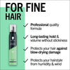 Schwarzkopf Styling Volume Mousse 200ml (British brand)